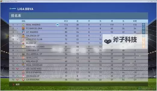 《实况足球2016(PES2016)》远距离任意球必进教程图2