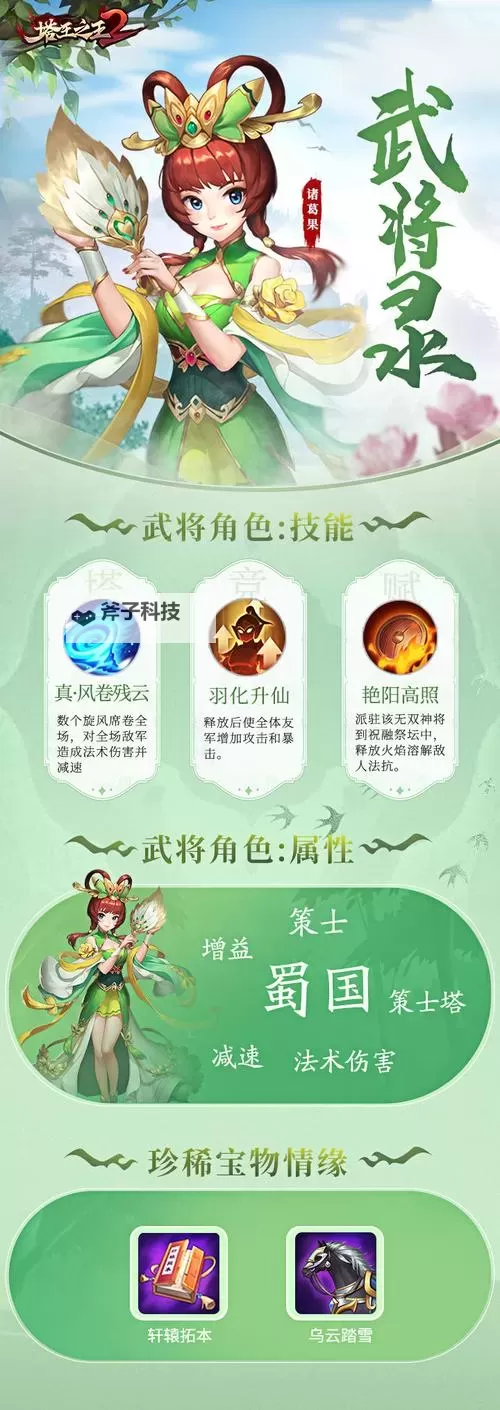 《塔王之王2》英雄推荐 塔王之王2英雄强度排行榜图1