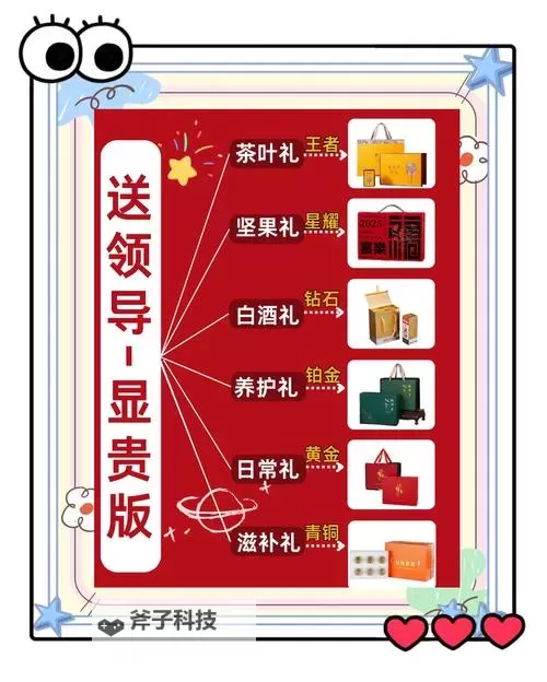 自己老婆当礼物送给领导:另类表达关怀的创意之举图1