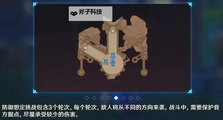 《原神》安固诸方之述演全关卡通关攻略图1