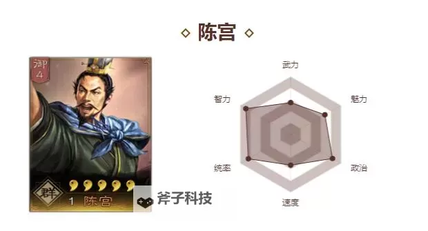 《三国战纪2》 陈宫PVP应用场景分析图1