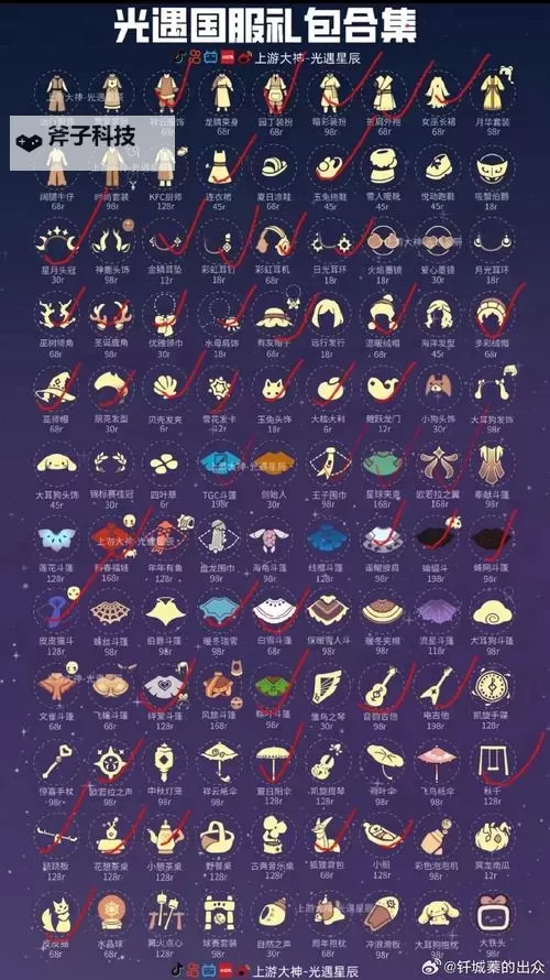 斗三国怎么做国王 国王官职获取指南图1