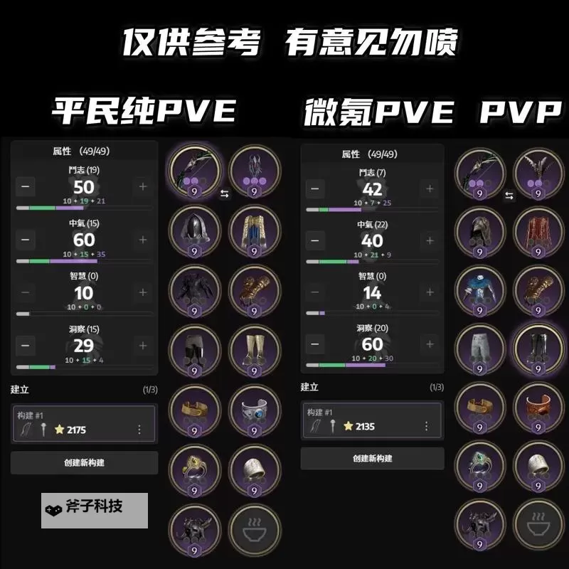 《王权与自由》新手职业推荐 新手玩什么职业比较好图1