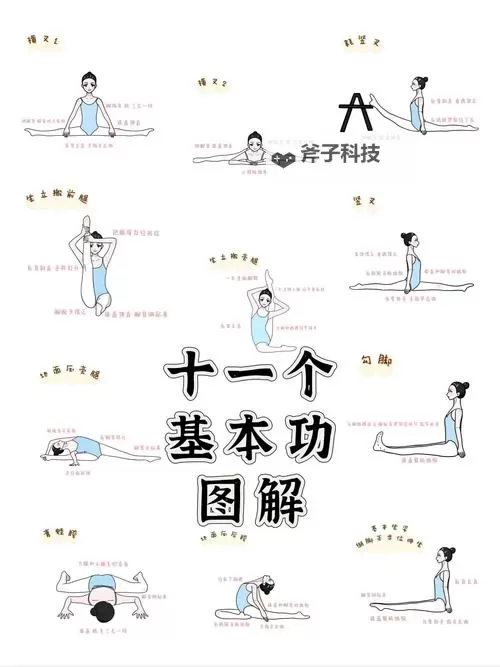 学习指南:怎么练吸功和夹功的有效方法图1