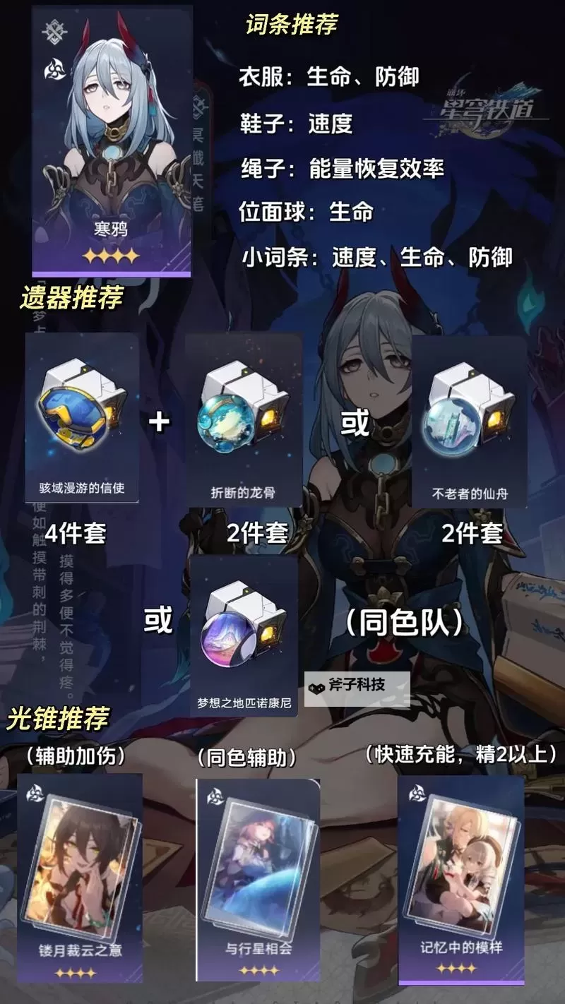 《崩坏星穹铁道》寒鸦一图流培养指南图1