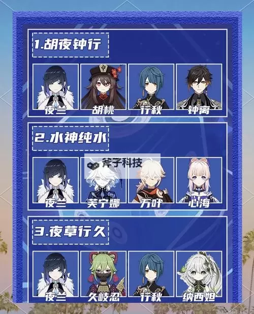 《原神》2.7版夜兰出装及配队建议 夜兰培养心得图1