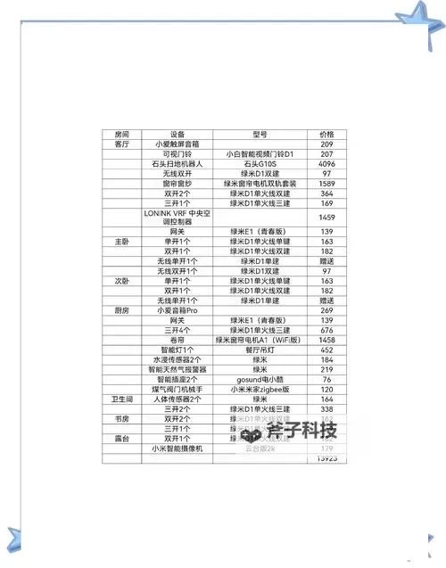 归乡双开挂机软件推荐  怎么双开归乡详细图文教程图1