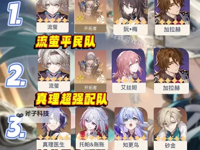 《崩坏星穹铁道》飞霄全方位养成攻略 飞霄光锥遗器及配队推荐图2