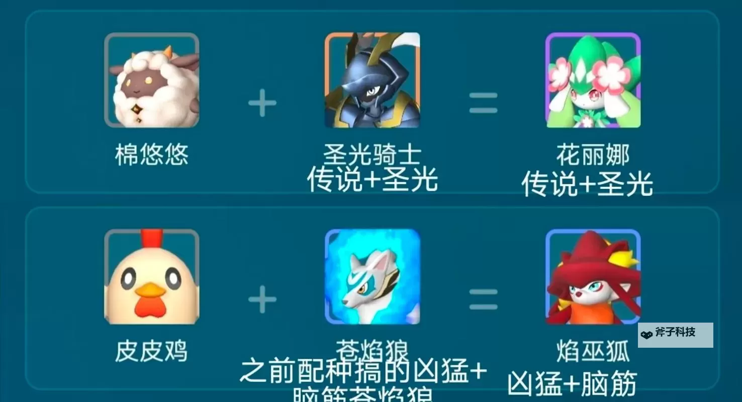 《幻兽帕鲁》四金词条捣蛋猫配种攻略 四金词条捣蛋猫怎么培养图1