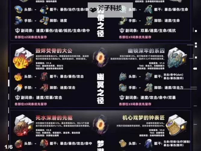 《崩坏星穹铁道》阮梅不同武器遗器推荐图1