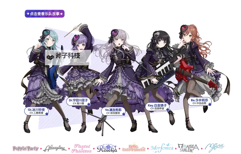 BanG Dream少女乐团派对电脑版下载 最全BanG Dream少女乐团派对电脑版攻略图2