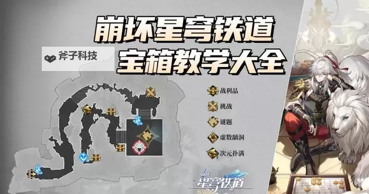 《崩坏星穹铁道》浴血战端悬锋城全宝箱收集图1