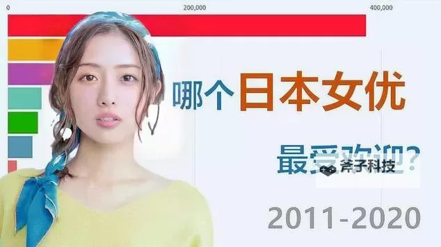 「揭秘女优你懂的:那些你不知道的精彩瞬间」图1