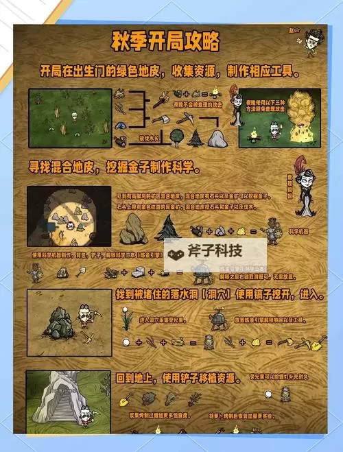 《饥荒》新手开局玩法技巧及人物推荐 饥荒开局怎么玩图1