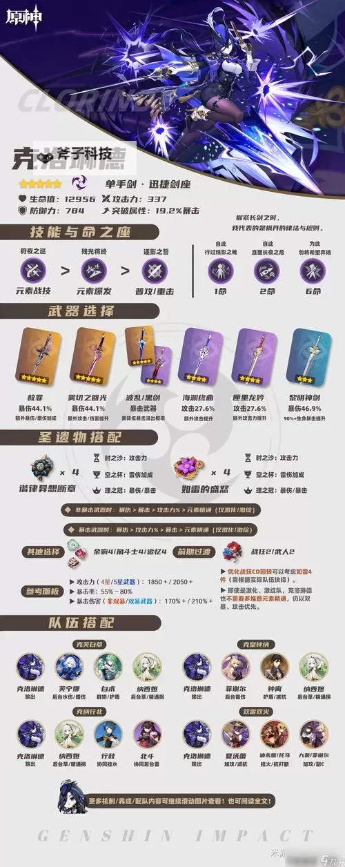 《原神》4.7新角色克洛琳德技能介绍 克洛琳德有什么技能图1