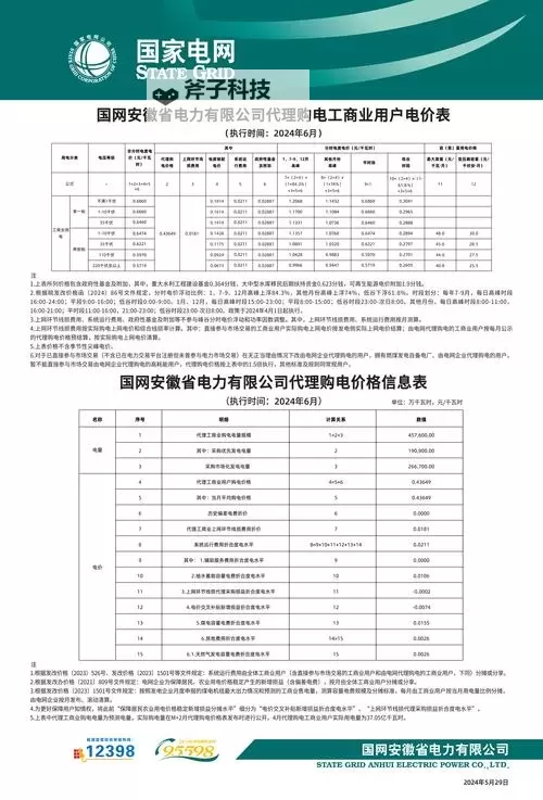 2024年美国三级电费免费政策全面解析图2
