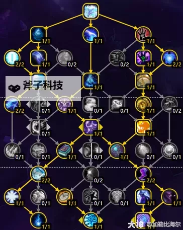《魔兽世界》11.0法师全专精天赋加点推荐图1