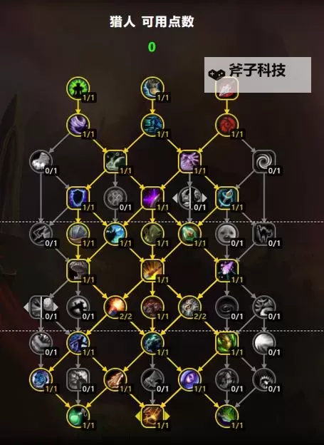 《魔兽世界》11.0法师全专精天赋加点推荐图2