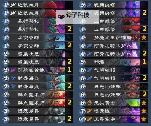 《炉石传说》标准三色飞船DK卡组代码分享图2