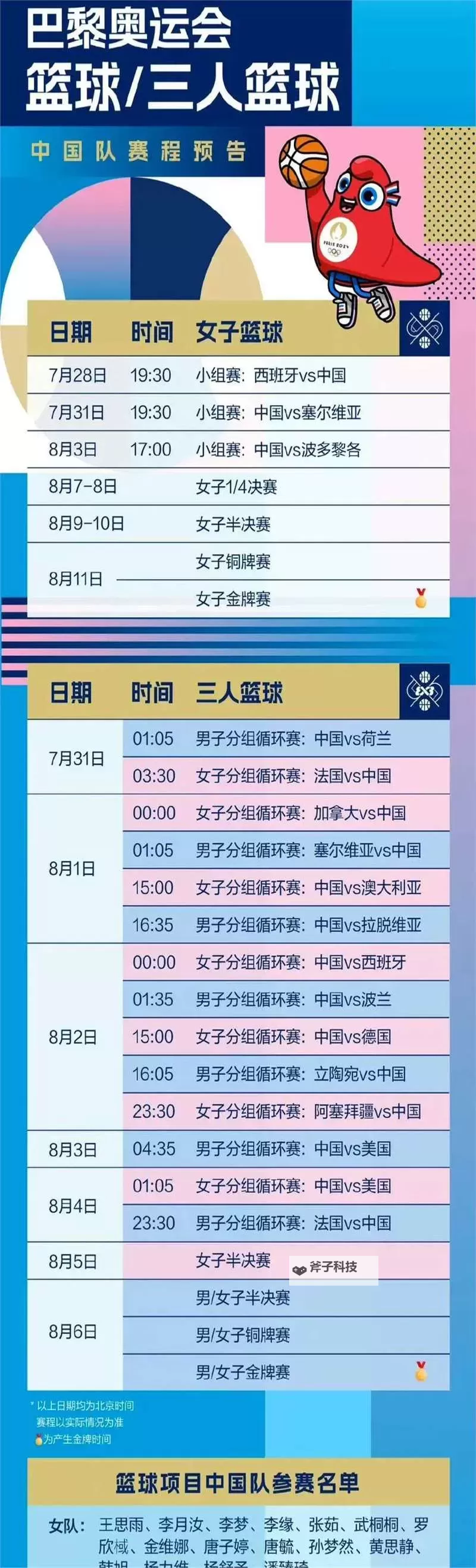 2024巴黎奥运会排球项目中国队选手名单与比赛时间图1