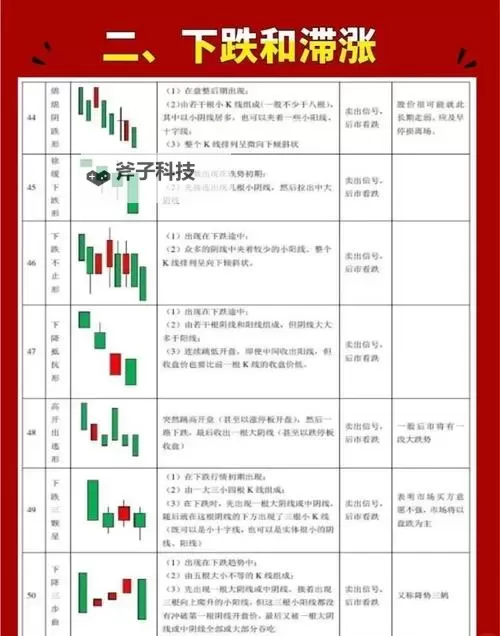 【最新发布】K线频道在线官方入口导航指南,轻松掌握投资诀窍图2