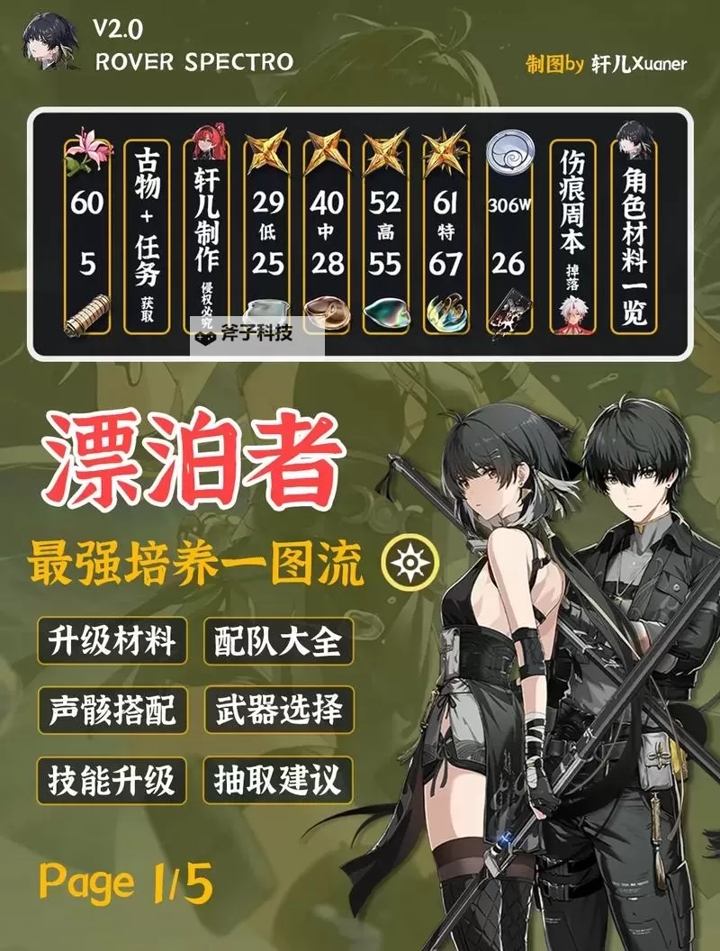 《鸣潮》1.0吟霖培养一图流 吟霖武器、声骸与配队推荐图2