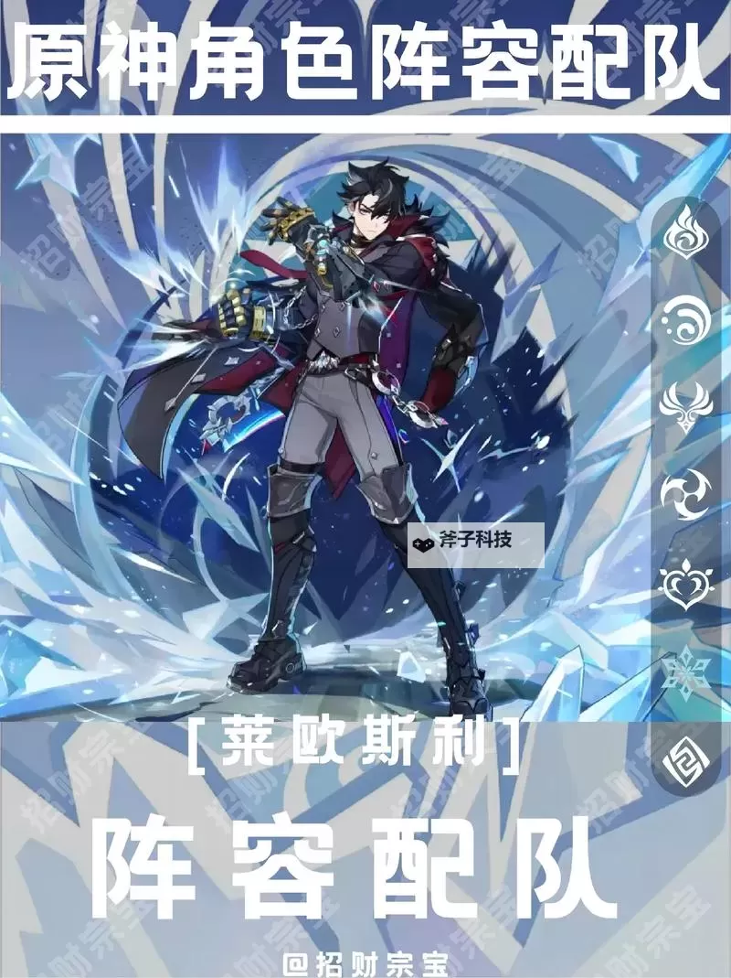 《原神》4.2版本新手阵容搭配推荐 4.2版本新手阵容怎么搭配图1