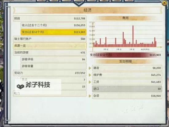 海岛大亨5 旅游业收入解析图1