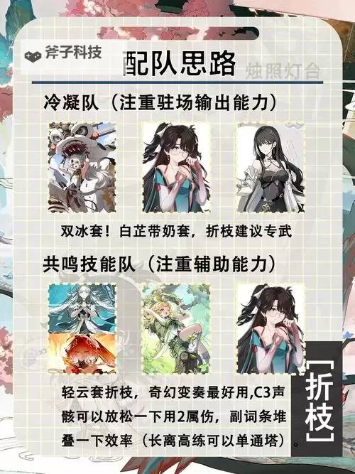 《鸣潮》1.2折枝一图流养成攻略 折枝怎么培养图2