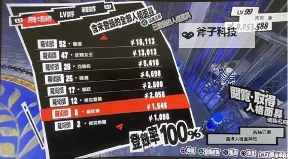 《女神异闻录5皇家版》宝魔弱点属性分享 宝魔出现地点一览图2