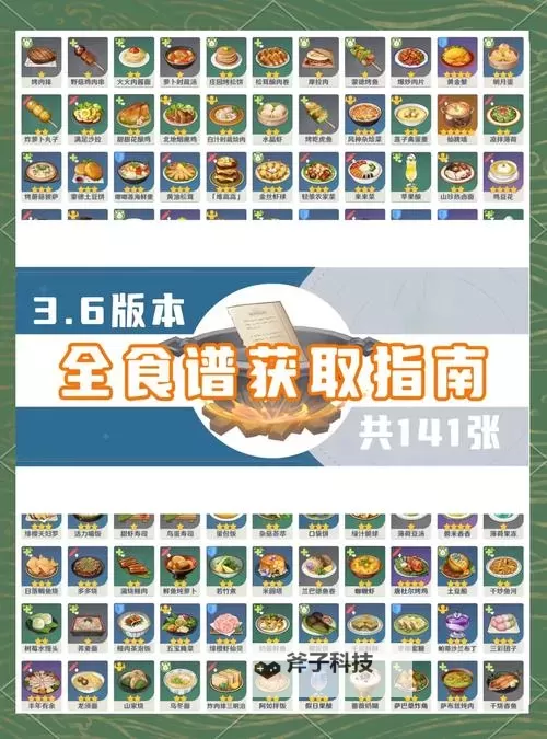 《原神》4.6版全防御力提高料理一览图1