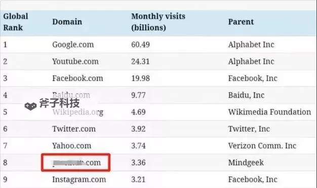 探索2024年最全最新色网址推荐与访问指南图2