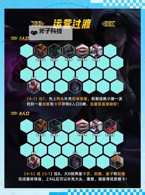 《帝国权杖与文明》阵容搭配攻略 T0阵容搭配方案详解!图2