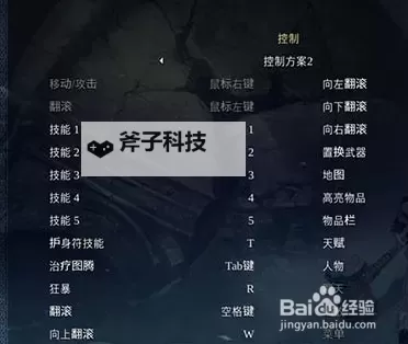 《维京人人中之狼》各类型神器属性一览 神器属性说明图1