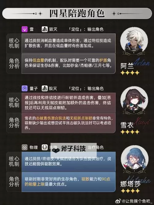 《崩坏星穹铁道》真理医生光锥卡池介绍图1