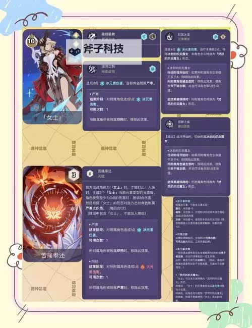 《原神》3.4版七圣召唤原魔速切卡组分享图1