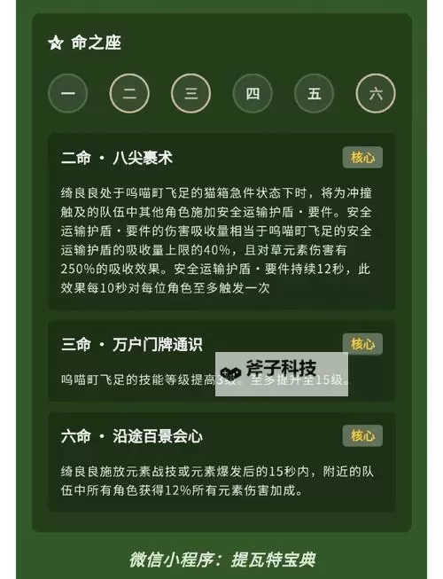 《原神》3.6版绮良良突破材料快速收集路线 天云草实收集攻略图1