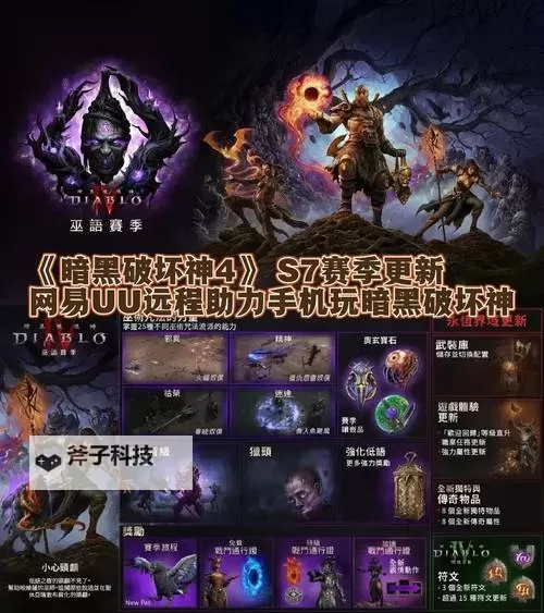 《暗黑破坏神4》游民BD模拟器好用吗 游民BD模拟器怎么使用图1