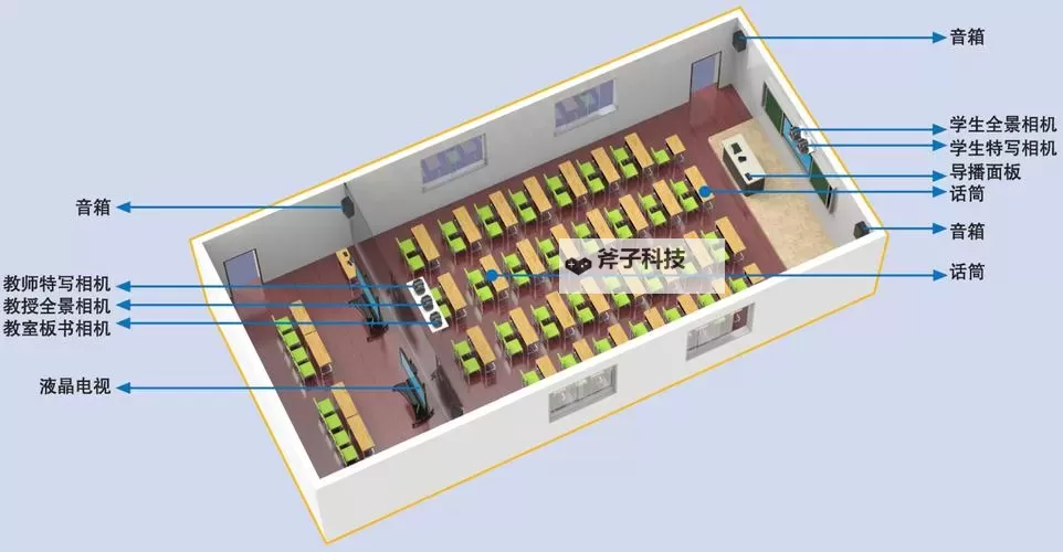 打造高效教学利器:全面解析在线课堂录播系统的应用与优势图1