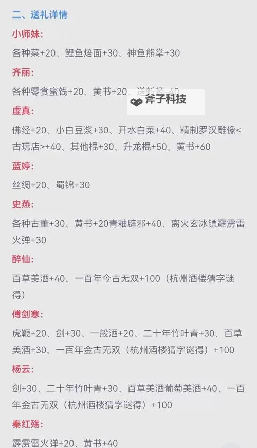 《侠客风云传前传》倒卖物品赚钱方法 侠客风云传前传怎么赚钱图1