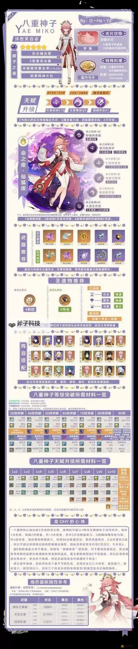 《原神》4.8版本卡池UP角色介绍 4.8活动卡池角色一览图1