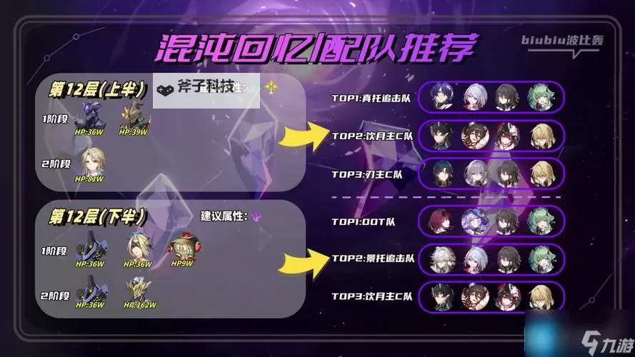 《崩坏星穹铁道》与梦共舞其十二敌人分析与阵容推荐图2