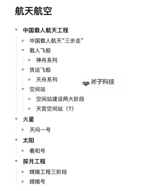《星空》飞船全方位改造指南 电力分配与乘员数量解析图1