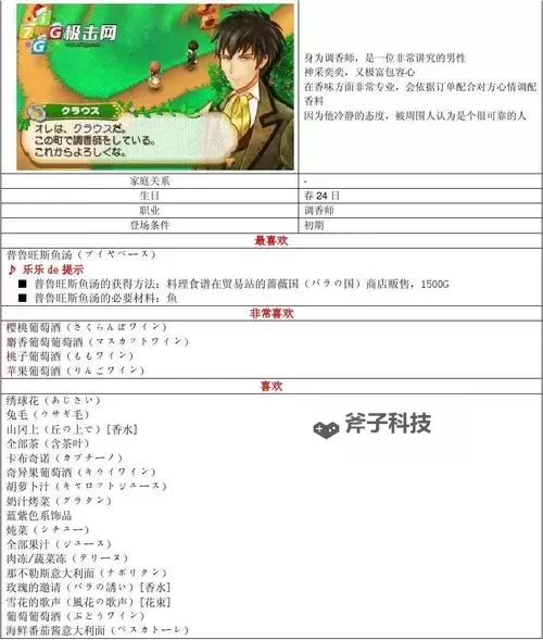 牧场物语:连结的新天地 完全日历表图2