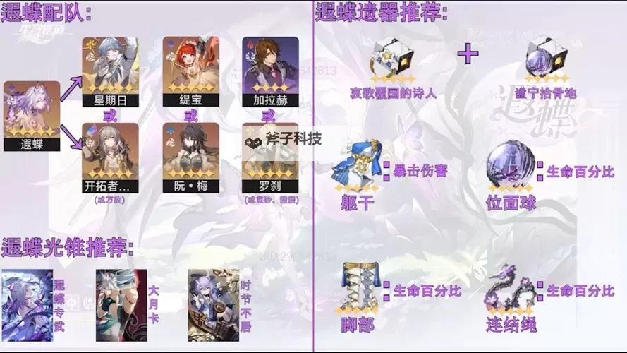 《崩坏星穹铁道》与梦共舞其十二敌人分析与阵容推荐图1