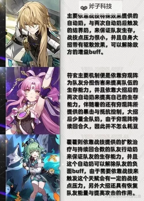 《崩坏星穹铁道》藿藿定位、机制解析与培养指南图1