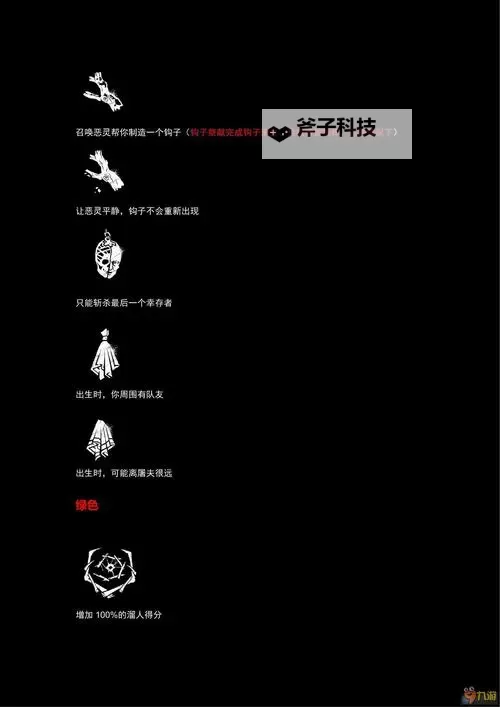 《黎明杀机》幸存者单排上分思路及逃跑修发电机技巧图1