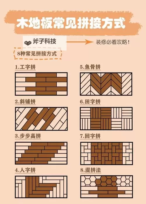 《云族裔inzoi》怎么改变地板类型 地板样式更改教程图1