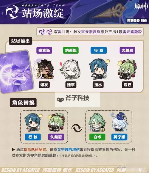 《原神》神秘的肉获取方法 神秘的肉怎么获得图1