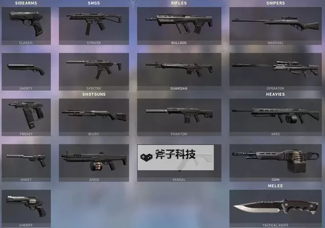 消逝的光芒 特殊伤害手枪步枪属性及获得地点图1